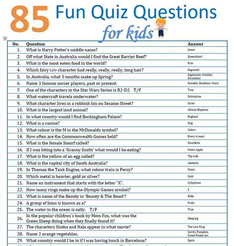 surveys for fun|quizzes and surveys for fun.